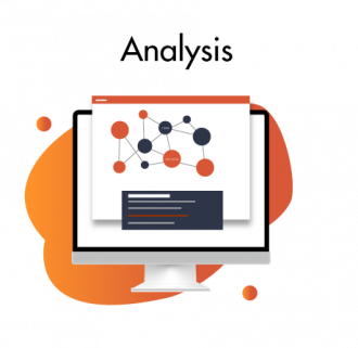 Analysis Graphic Part of the Localization Process